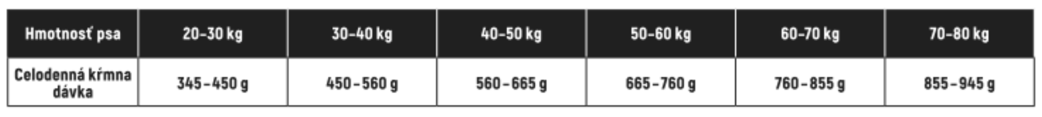 Snímka obrazovky 2026-02-26 o 21.13.46